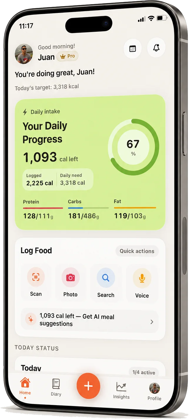 CalorieCue calorie tracking app on iPhone showing the daily dashboard: calories remaining with a progress ring, protein, carbs and fat macros, and one-tap photo, scan, search and voice food logging